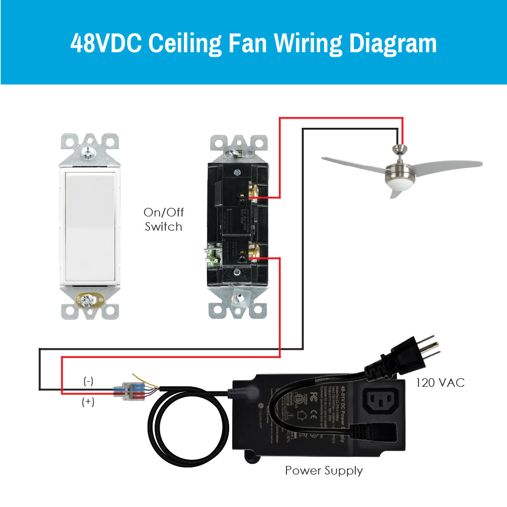 CLEANLIFE® 48V DC Ceiling Fan Upgrade Kit - Brushed Nickel
